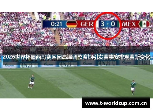 2026世界杯墨西哥赛区因高温调整赛期引发赛事安排观赛新变化