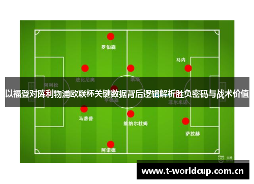 以福登对阵利物浦欧联杯关键数据背后逻辑解析胜负密码与战术价值 以福登对阵利物浦欧联杯关键数据背后逻辑解析胜负密码与战术价值